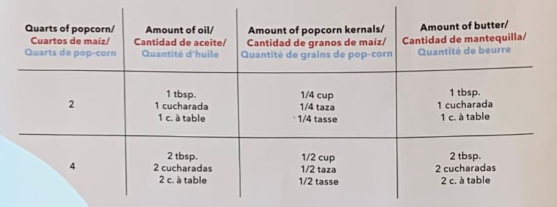 Here's an ingredient chart for Rise by Dash popper for quick reference. Rise by Dash Chart